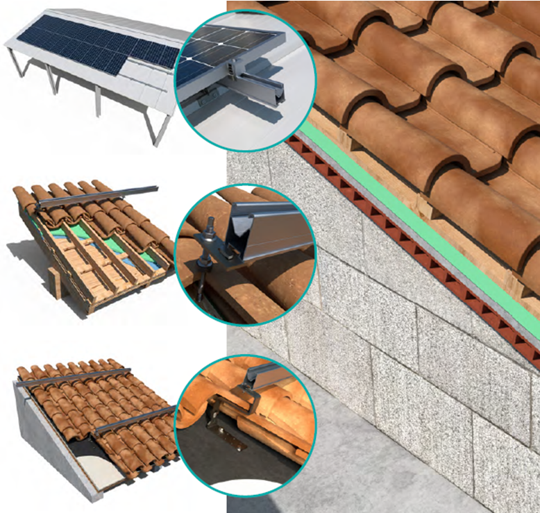 SOLAR ENERGY SYSTEM 12007859 ESTRUCTURA COPLANAR A 0º/ 9 PANELES 280W-460W /POSICION VERTICAL